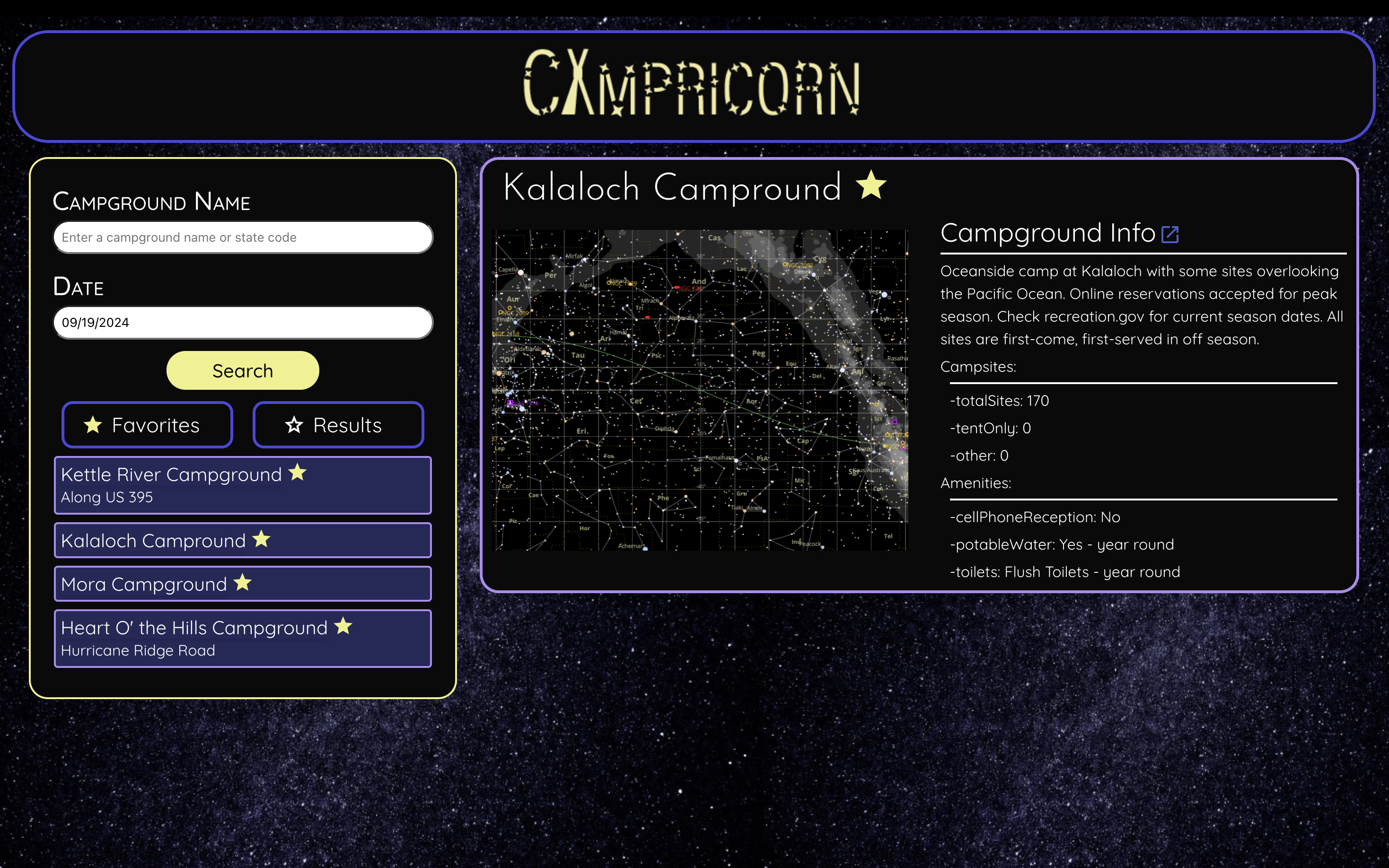 #Campricorn: favorites with star chart